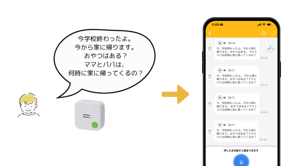 みもりGPSトークでトーク機能を実際に検証している図。毎回同じ原稿で実施しています