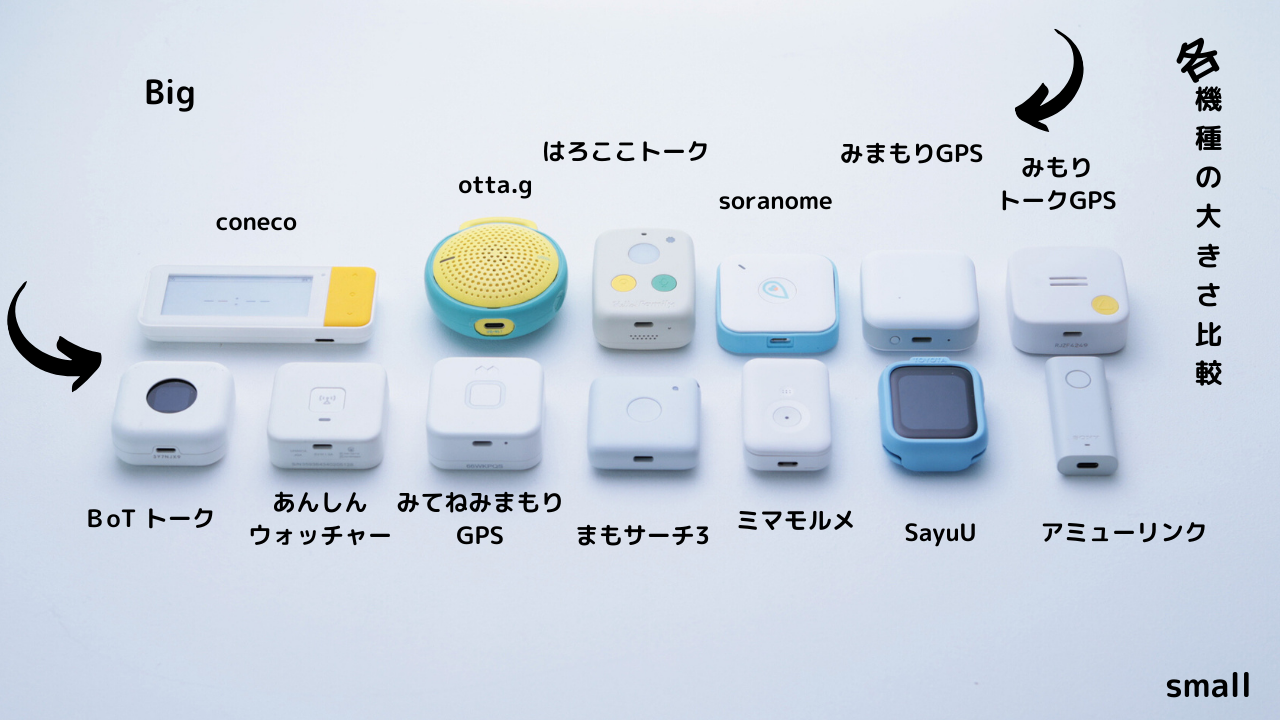 子供用GPSの大きさを比較しています。一度にすべてを並べてみることがないと思いますので参考になります