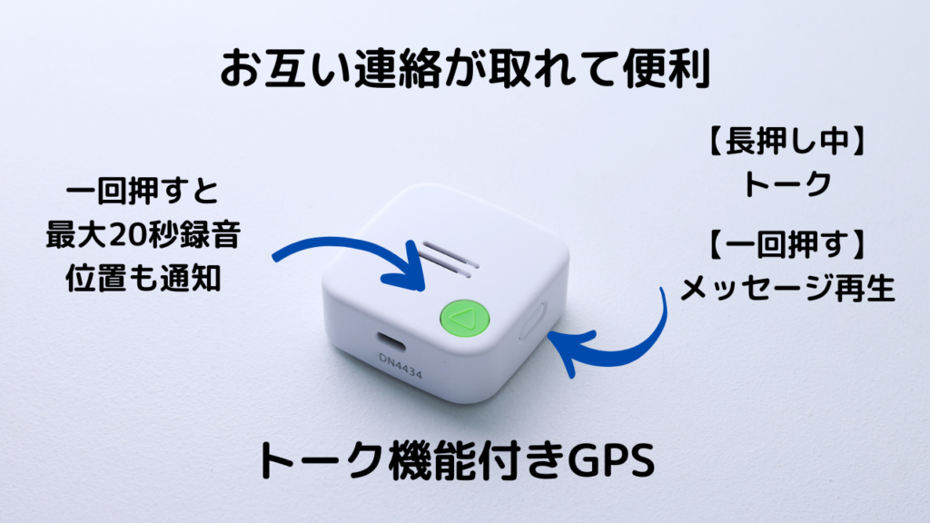 みもりGPSトーク最新の簡単説明書