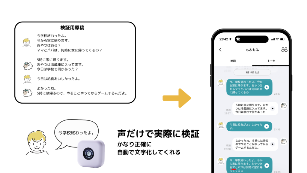 BoTトークのトーク機能の精度を実際に検証した図